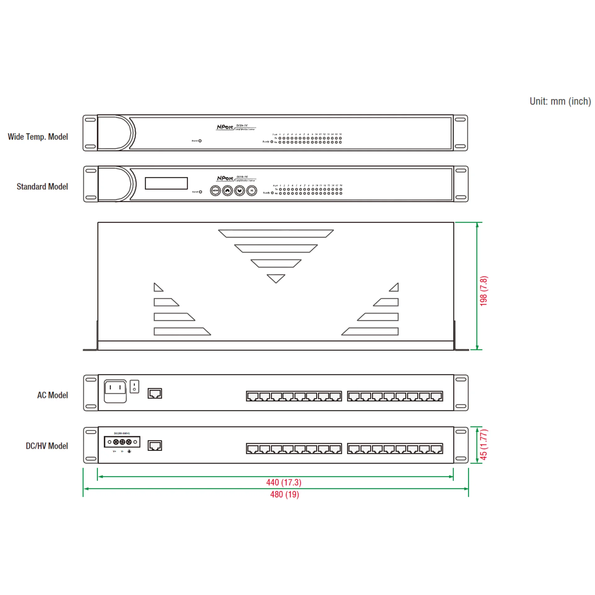 NPort 5630-8, 8-портовый асинхронный сервер RS-422/485 в Ethernet