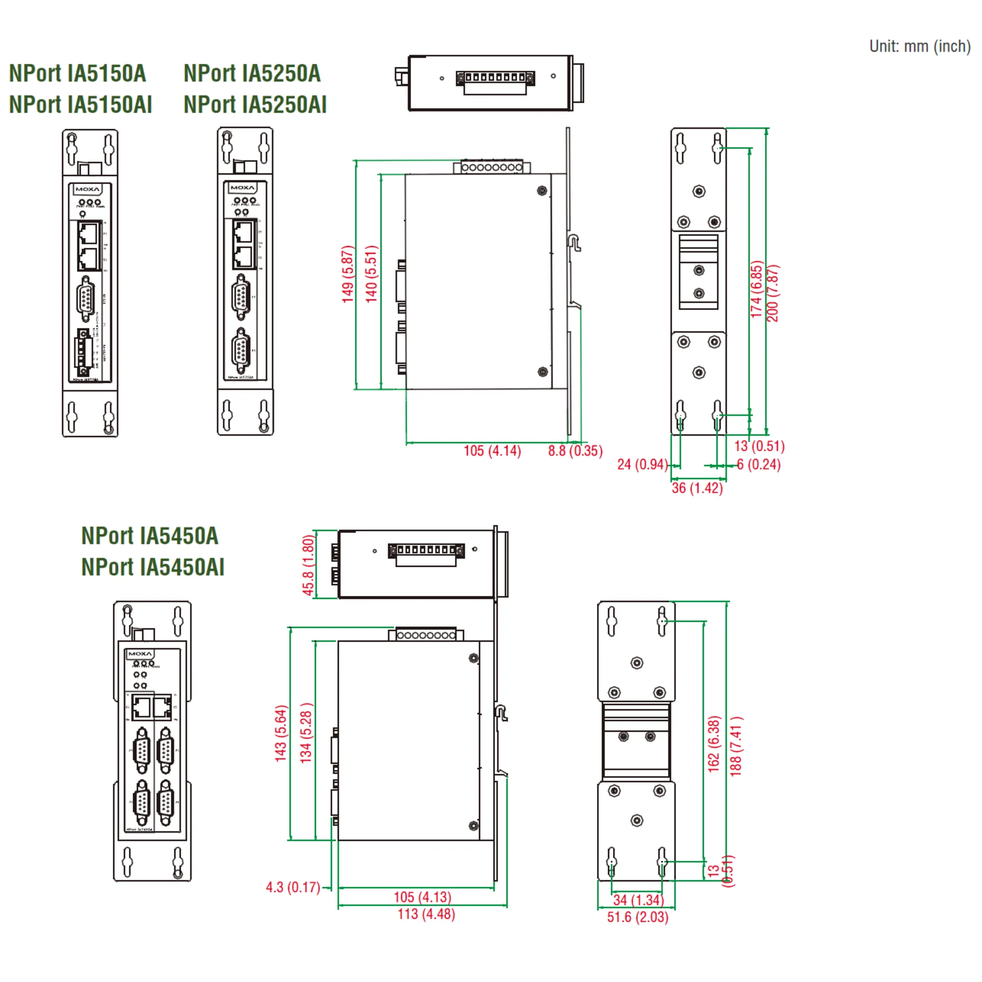 NPort IA5450A 4-портовый усовершенствованный асинхронный сервер RS-232/422/485 в Ethernet MOXA