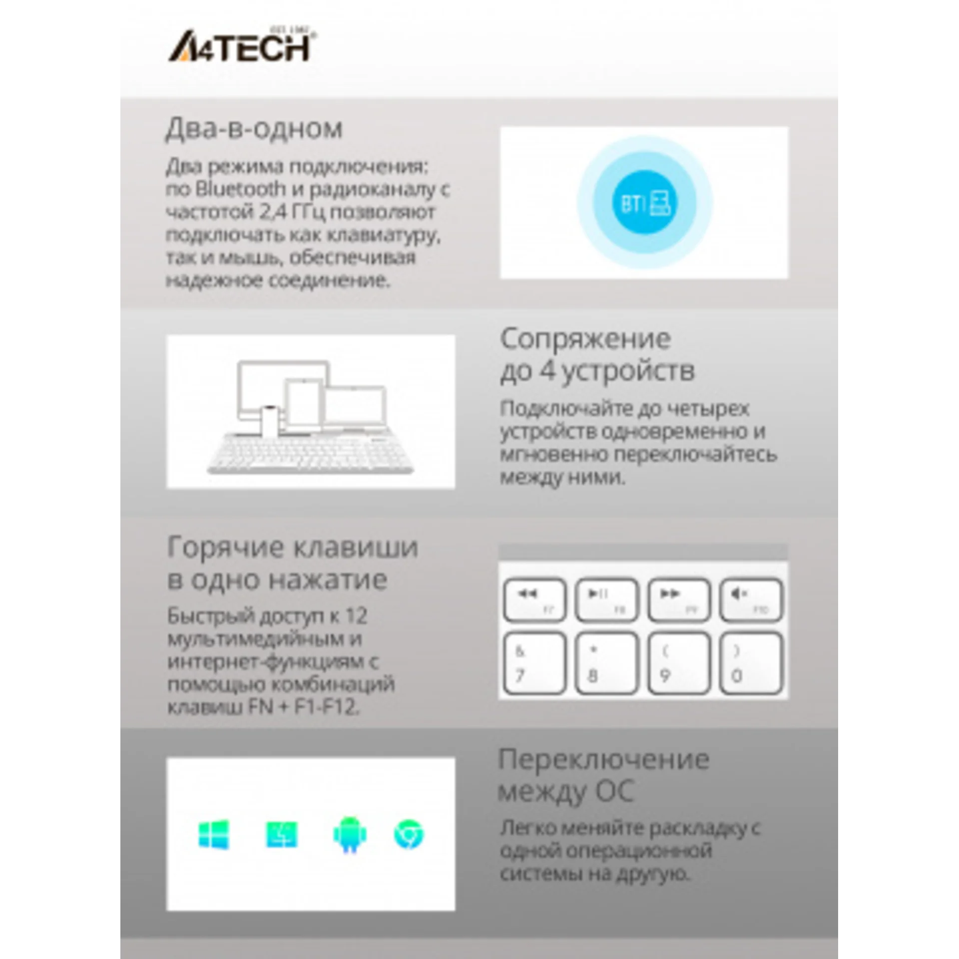 Клавиатура + мышь A4Tech Fstyler FB2535C клав:бел/серый мышь:бел/серый USB беспроводная Bluetooth/Радио slim (FB2535C ICY WHITE)